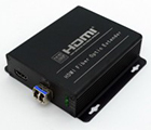 4K HDMI光端机