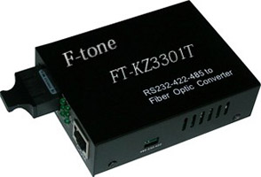 光隔RS-232/485双向串口转换器