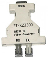 无源串口光纤转换器[FT-KZ3300]