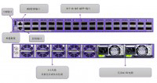 Extreme X770交换机的光模块解决方案